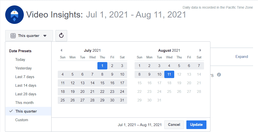 A date range selector showing Facebook video metrics and Video Insights for July 1, 2021, to August 11, 2021. The calendar highlights July 1 and August 11, with This quarter selected in the preset options on the left.