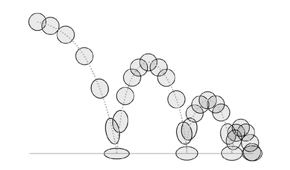 Animating Forces vs Forms – Part I | Animation Pose to Pose