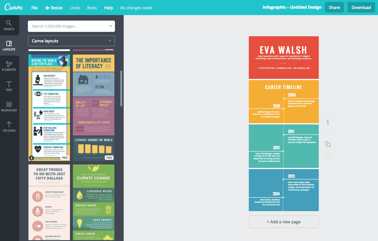 visual content creation tools