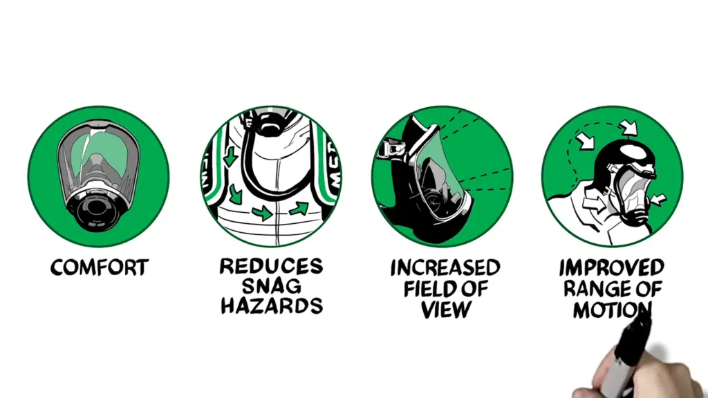 a screenshot from one of the whiteboard explainer videos illustrates the features of the new system using four green circles