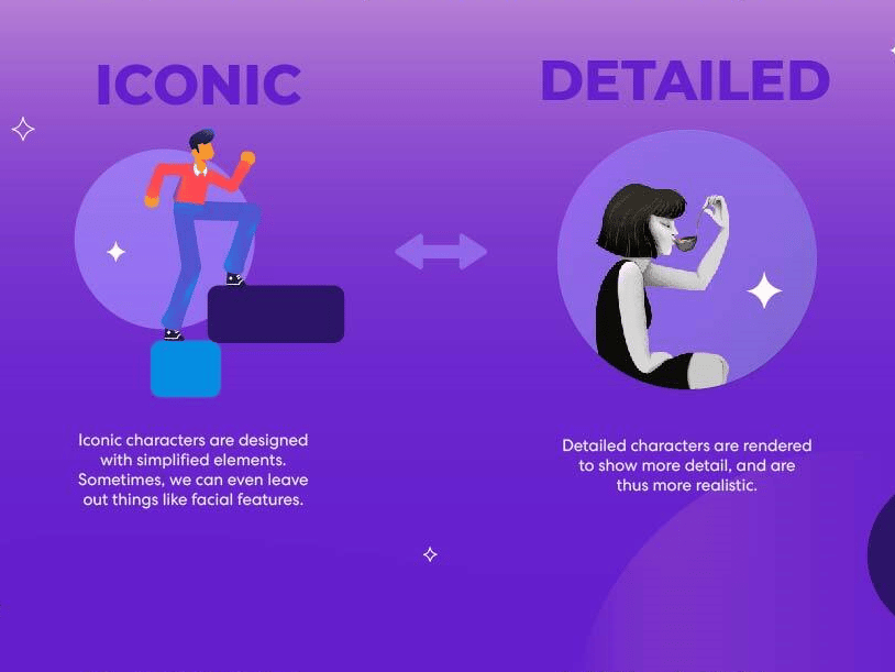 Iconic: Iconic characters are designed with simplified elements. Sometimes, we can even leave out things like facial features. 
Detailed: Detailed characters are rendered to show more detail, and are thus more realistic.