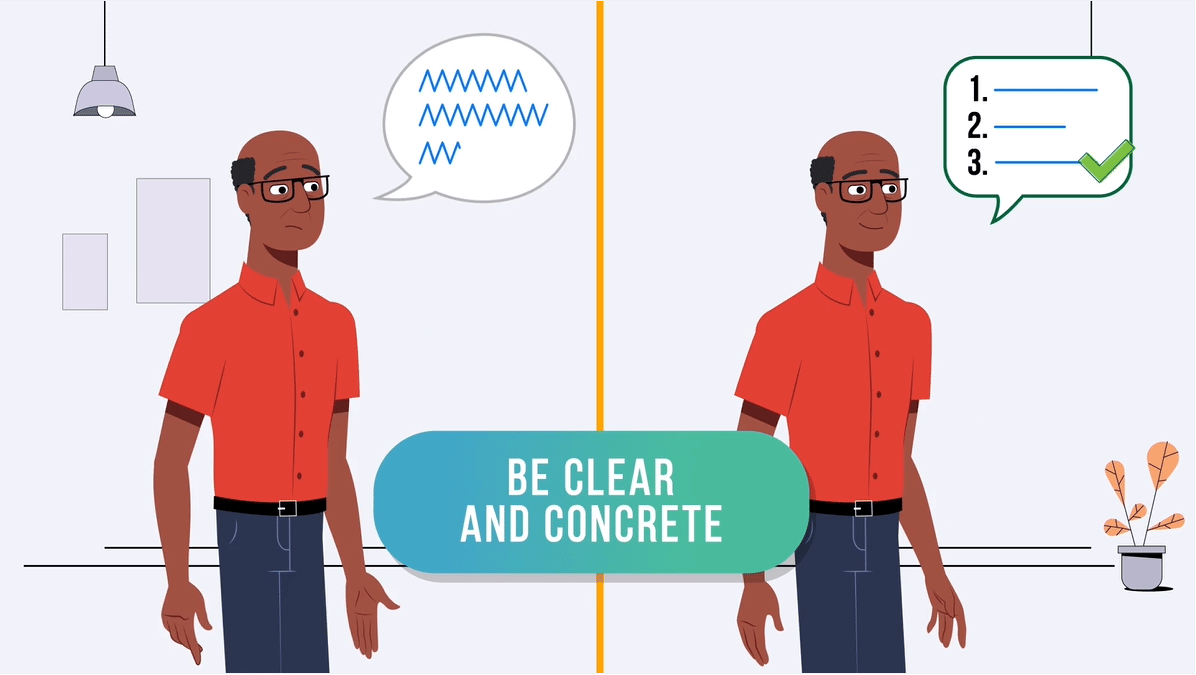 the left panel shows a black man with a speech bubble that is filled with meaningless lines. The right panel show the same man with a speech bubble neatly organized into a numbered list. The text says "be clear and concrete."