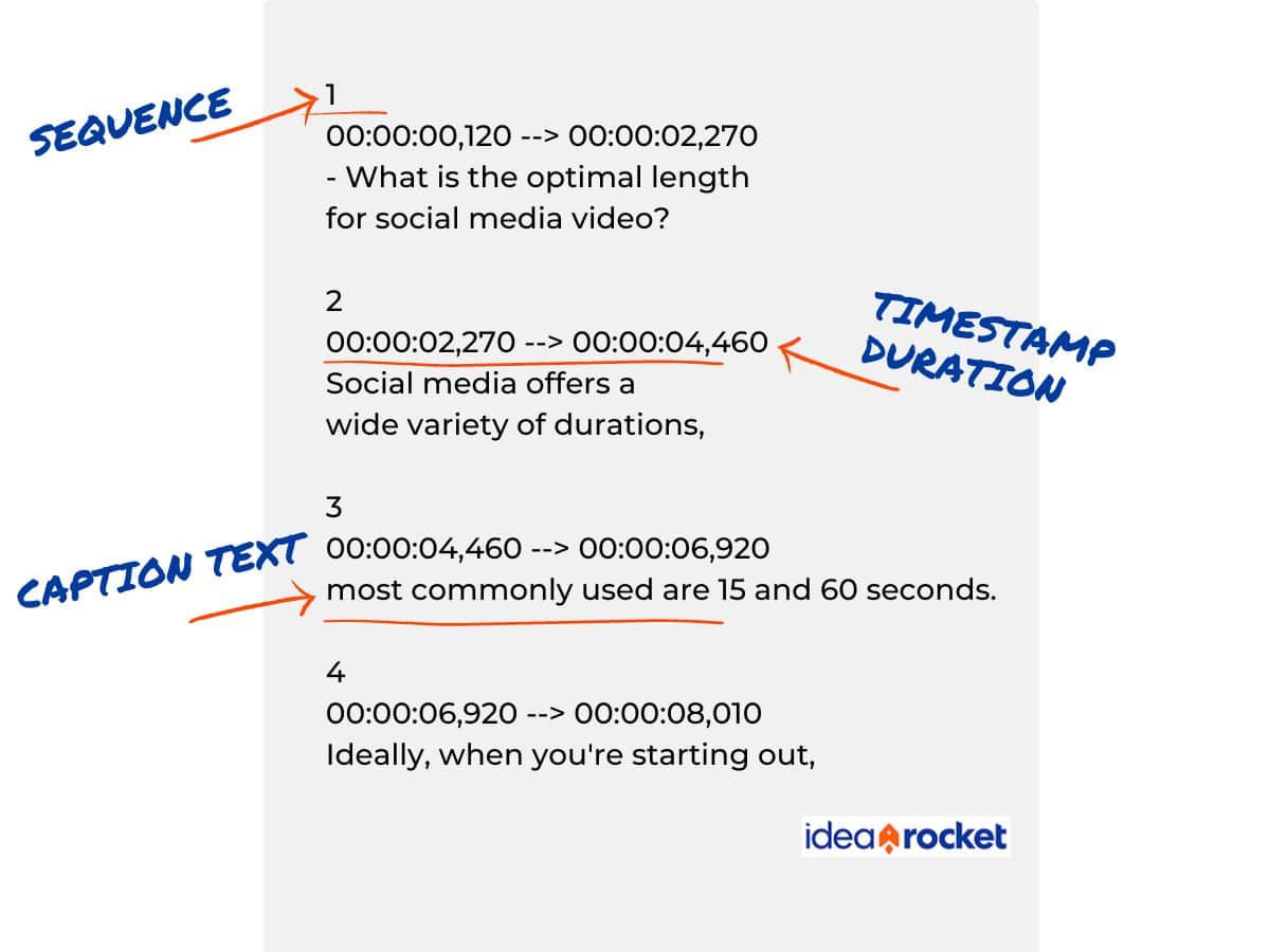 Example of an SRT file with the sequence number, timestamp duration, and caption text highlighted.