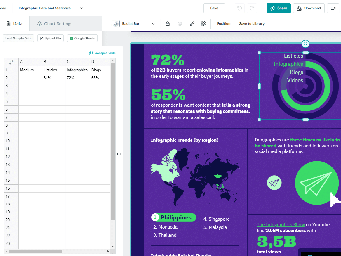 Screenshot of the Piktochart infographic content creation tool