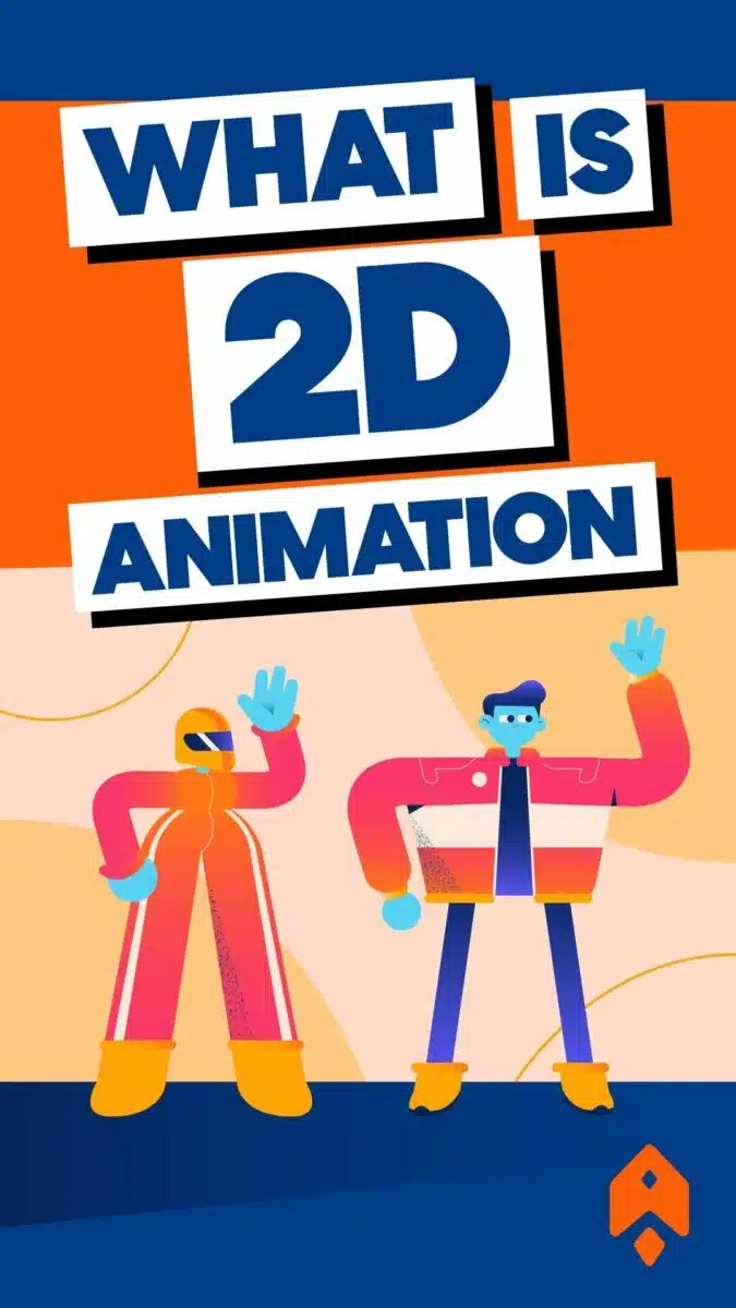 Thumbnail with words What is 2d Animation