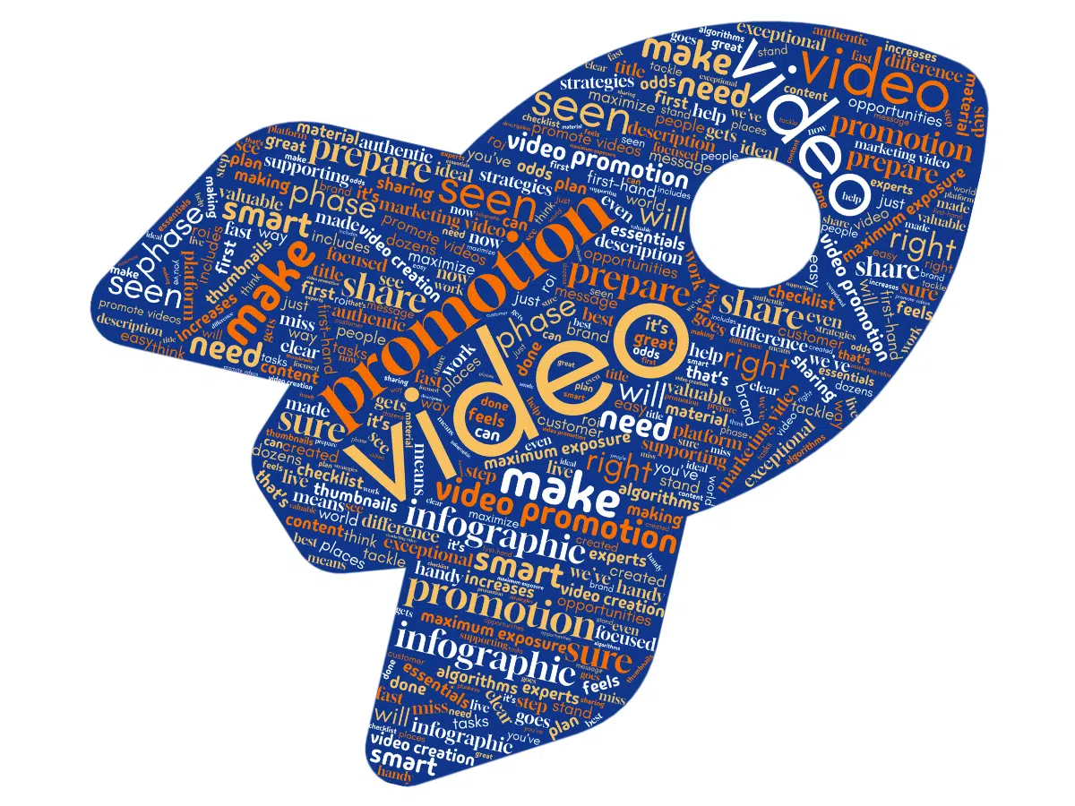 a keyword cloud